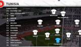 Belgium vs Tunisia